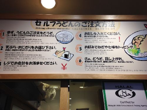 How to order of Udon