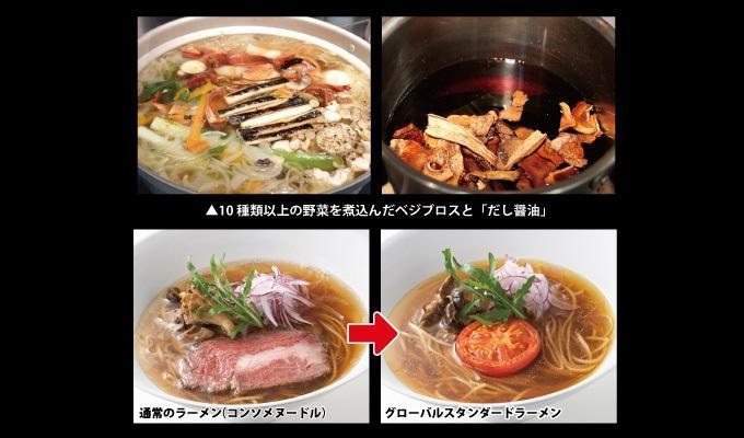 Global standard ramen