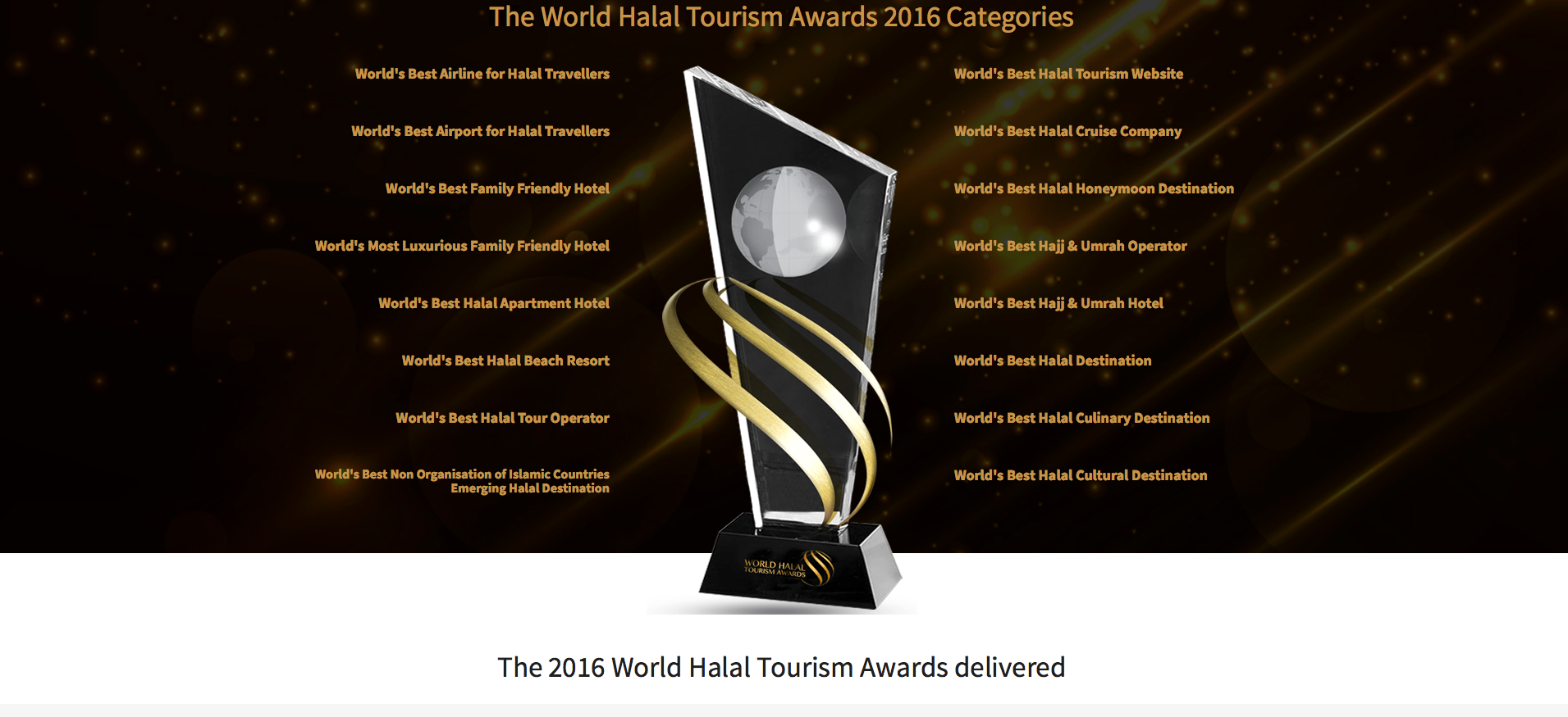 2016 world halal tourism award